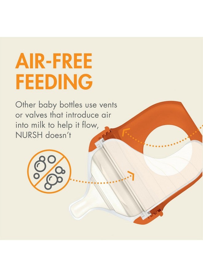 بون زجاجات الرضاعة القابلة لإعادة الاستخدام من Boon Nursh المصنوعة من السيليكون - حلمة تدفق بطيء - جراب وحلمة من السيليكون لزجاجات الرضاعة - أساسيات تغذية الطفل - مرقط - من عمر 0 إلى 3 أشهر - 3 قطع - 4 أونصة - Image 2
