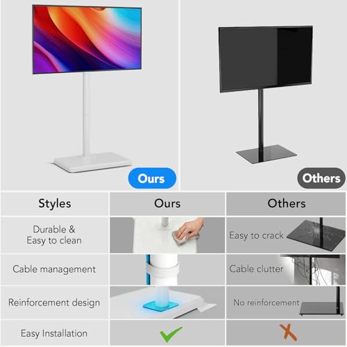 AX WABER Floor TV Stand with Mount for 26-55 inch TVs up to 77 lbs, Height Adjustable Swivel Tilt TV Stand with Wood Base, Saving Space Design for Bedroom, Living Room and Corner, White - Image 5