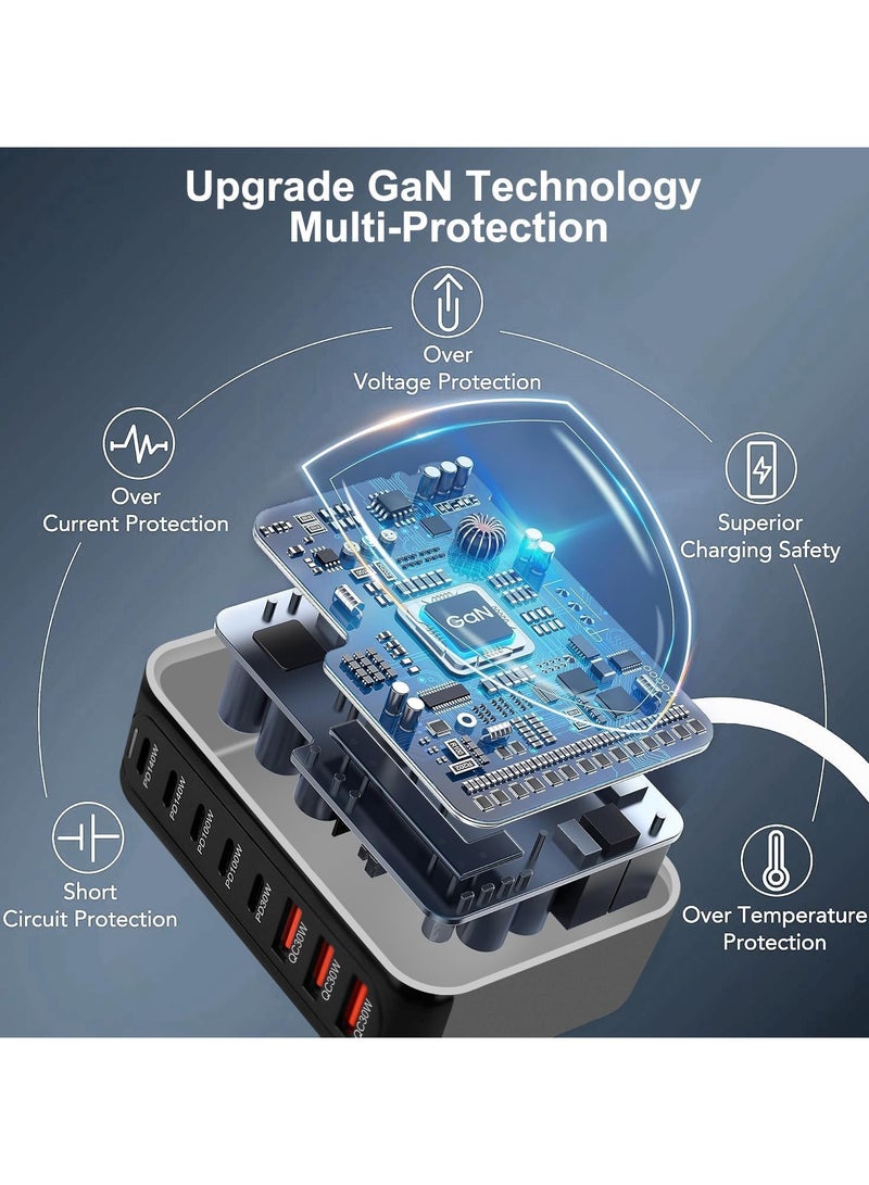 600W USB AUSB C 【New Update】Charging Station,5 Type-C Ports 【2×140W, 2x 100W,1x30W】 and 3 USB Ports 【QC30W】 Charge Charging Station Type-C hub,GaN Technology - Image 4