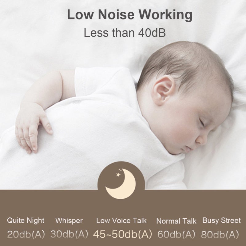 Wearable Electric Breast Pump: Rose Red 1 Pack, Hands-Free Design With LED Screen - 4 Modes 12 Suction Levels, Anti-Backflow Low Noise, 180ml Capacity for Novice Mothers, Home & On-the-Go Use - Image 5