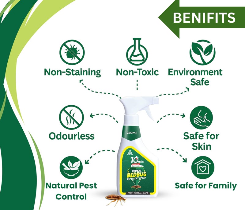 Amish Herbal Bedbug Spray 250ml | Powerful Bed Bugs Repel Spray for Bed, Mattress & Furniture | Organic Khatmal Repellent for Home | Odorless Herbal Pest Control - Image 5