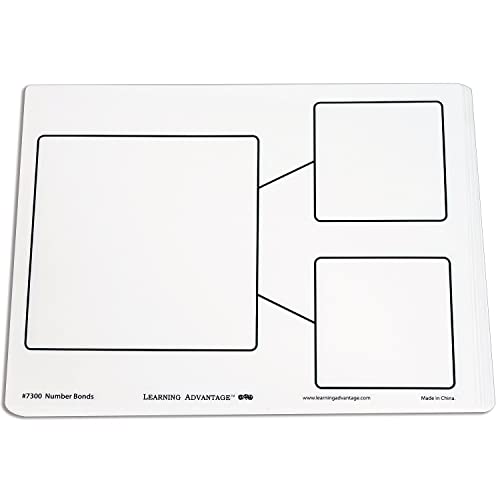 LEARNING ADVANTAGE - 7300 Learning Advantage Number Bond Dry Erase Boards, Set of 10 - Image 1