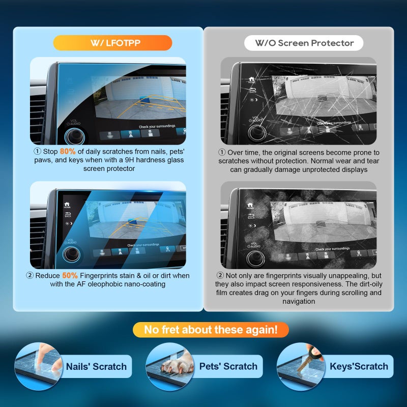 LFOTPP 2023 2024 Odyssey Screen Protector for 8 In Glass [2018-2024 EX/EX-L/Sport/Touring/Elite] Infotainment CenterTouch Protector 2018-2024 Odyssey Accessories Anti-Scratches HD High Sensitivity - Image 2