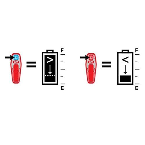 NiteRider Swift 300 Front Bike Light Sabre 110 Rear Bike Light Combo Pack- USB Rechargeable Bicycle Headlight LED Front Light Easy to Install Water Resistant Road Commuting Cycling Safety Flashlight - Image 4