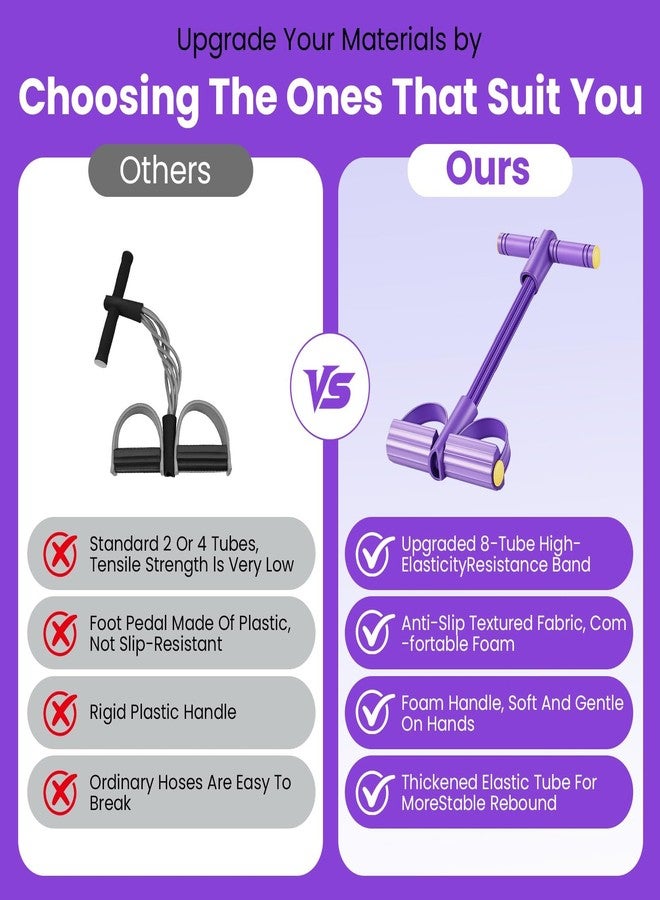 PPLJQS 2026 Upgraded 8 - Tube Pedal Resistance Bands with Handles - Ultra - Strong Tension for Full - Body Workout - Ideal for Home, Office & Travel Fitness(Purple) - Image 4