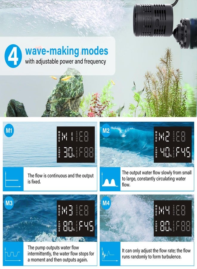 هايغر مضخة توليد الأمواج لحوض السمك من هيجر مع وحدة تحكم LED: رأس طاقة غاطس فائق الهدوء مع قاعدة مغناطيسية - مضخة تدوير المياه لأحواض المياه العذبة والمالحة - Image 3