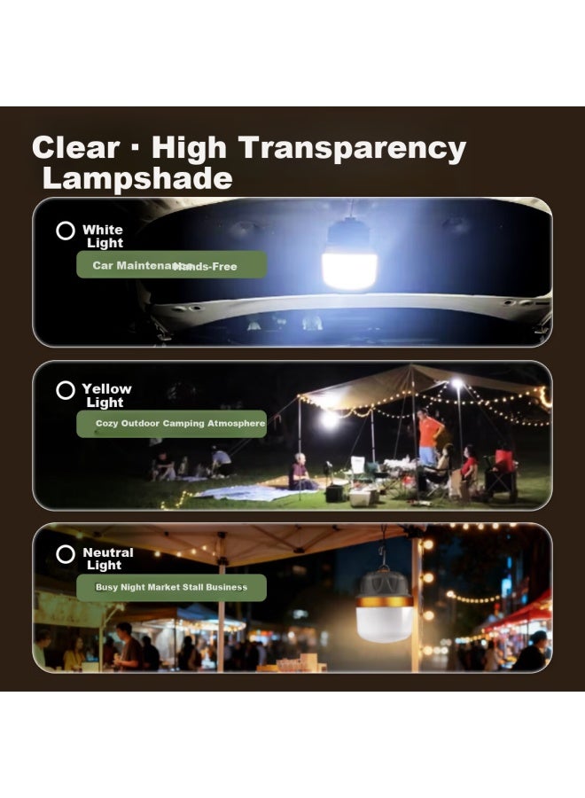 Thermarest Camping Lantern Super Bright Long Battery Life Night Market Stall Power Outage Emergency Outdoor Camping Tent Hanging Rechargeable Light - Image 4
