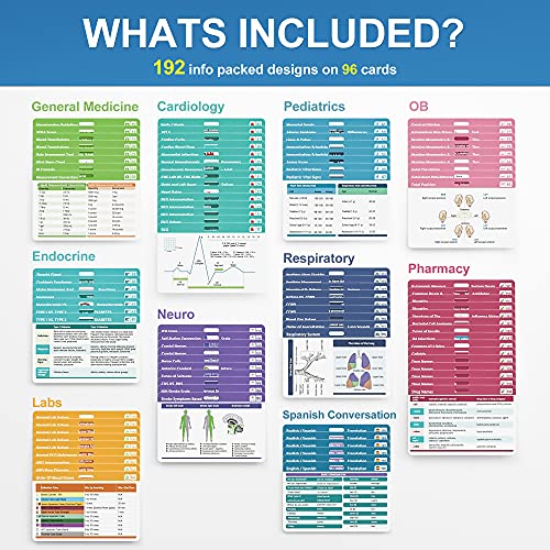 Nano shield 96 Nursing Badge Reference Cards, Nursing School Essentials Set- Lab Values, EKG, Spanish Translation and More, Great Nursing Student Gifts - Image 2
