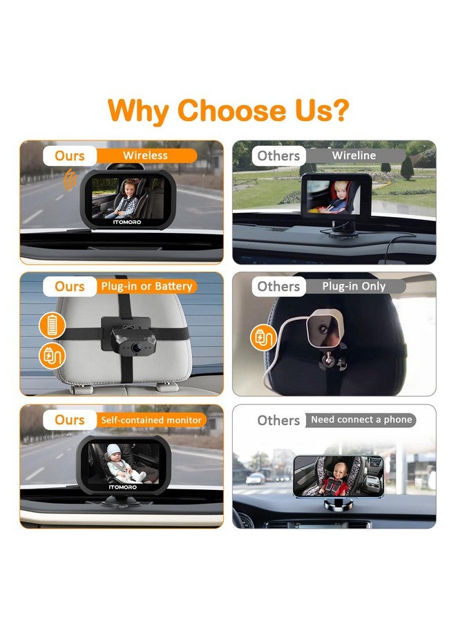 Itomoro Itomoro Wireless Baby Car Camera, Car Camera for Baby Max Range 1000FT, Night Vision Wide View 1080P Display Car Baby Camera, Baby Car Camera Backseat Wireless for All Vehicle - Image 4