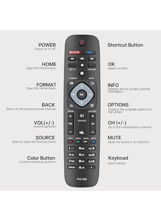 HuHa - Neuronmart NH500UP Remote for Philips Smart TV Remote Control and Philips 2K 4K UHD TVs, Philips Smart Ultra HDTV, Philips LED LCD Television PHI-958 NH500UW NH503UP with Netflix, YouTube and Vudu - Image 1