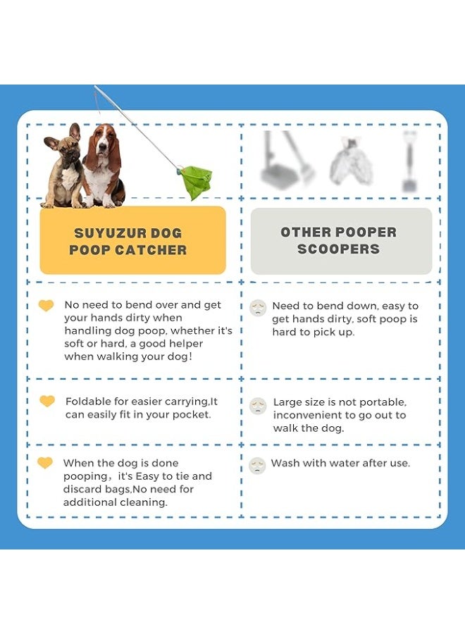 Dog poop shovel, dog poop collector, dog poop shovel with bag attachment, foldable and portable poop collector, easy to pick up poop without bending over while walking your dog. - Image 3