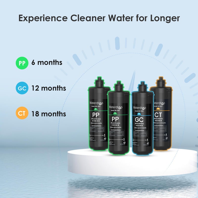 Waterdrop TSA 3-Stage Replacement Water Filter, ðŸ ð˜ðžðšð« ð‚ð¨ð¦ð©ð¨ ððšðœð¤, Replacement for Waterdrop TSA & TSB 3-stage Under Sink Water Filtration System, 2PP+GC+CT - Image 4