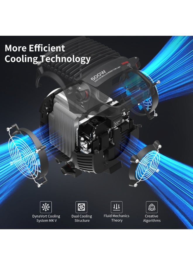 Zhiyun ZHIYUN MOLUS B500 500W COB LED Video Light [Official] 2700K-6500K CRI 95+ TLCI 97+ 76400 Lux/1M App Control 13 Scene Effects Bowens Mount Silent Continuous Output Lighting for Photography Studio Light  - Image 3