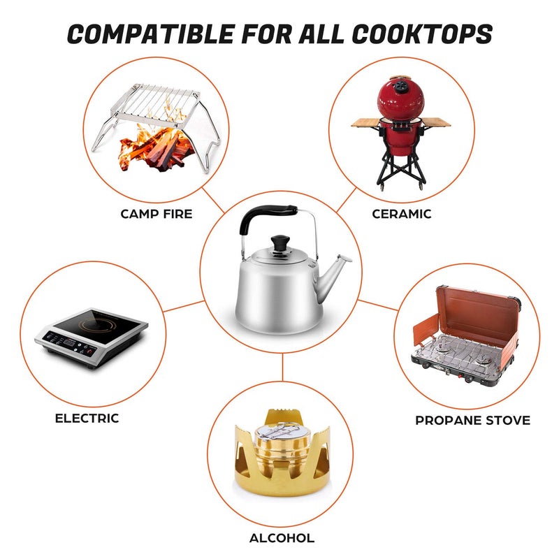 Odoland 4L Camping Kettle Set with 4 Cups, Durable Stainless Steel Camp Tea Coffee Water Pot with 4 Mugs for Hiking, Backpacking, Outdoor Camping and Picnic, Carrying Bag Included - Image 4