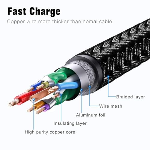 APFEN iPhone Cable 5 Pack(3/3/6/6/10FT) MFI Certified Cable Lightning Fast Charger Nylon Braided Data Cord 90 Degree Elbow for Game Video Compatible with iPhone 12 11 Pro Max XR XS Max iPod (Black) - Image 5