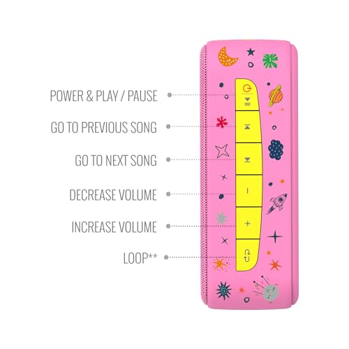 Carvaan Saregama Carvaan Mini Kids with Wireless Mic - 300+ Pre-Loaded Stories, Rhymes, Learnings and Mantras with Rechargeable Battery/Bluetooth/USB/Aux in-Out/Play in Loop - Baby Pink - Image 5
