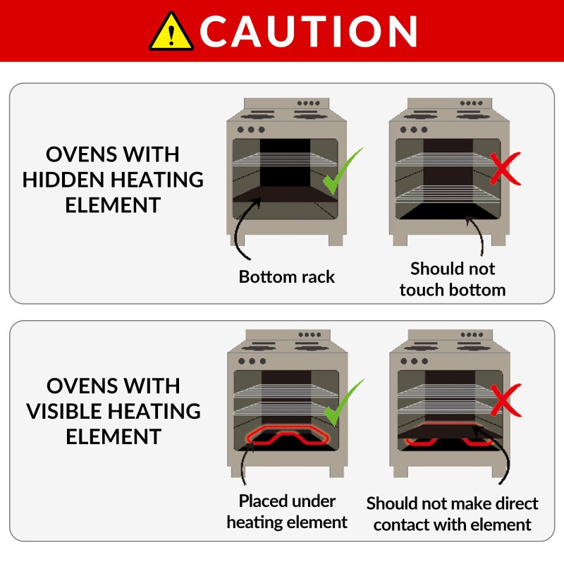 Mimekitchen Oven Liners for Bottom of Oven - 2 Pack Large Heavy Duty Mats, 23.6"x15.7" Non-Stick Reusable Liner for Electric, Gas, Toaster Ovens Grills - BPA & PFOA Free Kitchen Accessory to Keep Oven Clean - Image 4