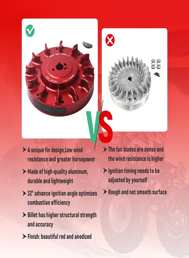 GUCIDDAK Speedway Billet Flywheel For Predator 196cc, 212cc NonHemi Cast,For Honda GX160 GX200,Advance timing of approximately 32 Degrees Red - Image 4
