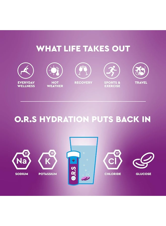 O.R.S Hydration Tablets with Electrolytes, Vegan, Gluten and Lactose Free Formula – Soluble Sports Hydration Tablets with Natural Blackcurrant Flavour, 24 Tablets - Image 5