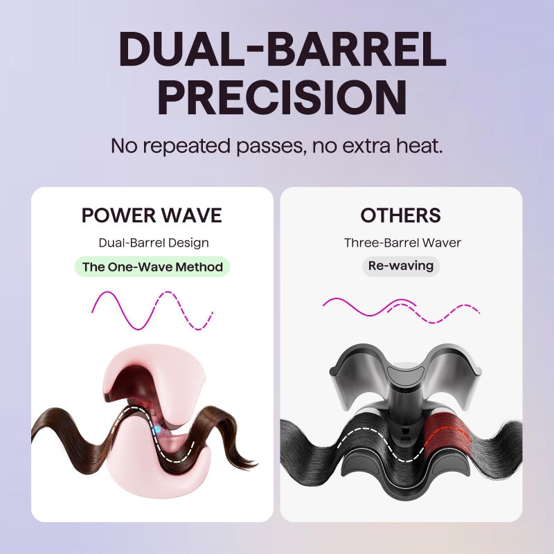 Wavytalk Power Wave Hair Crimper, Curling Iron Hair Crimper Waver, Ventilation Design for Less Damage, Ionic Reduces Frizz, Effortless-Waver, Dual Voltage Crimping Iron, Pink - Image 5