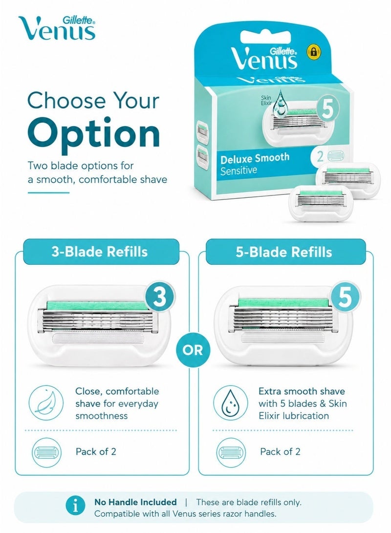 فينوس عبوة من 2 رأس بديل لشفرة Venus، رؤوس بديلة Extra Smooth Sensitive، خيارات 3 شفرات و5 شفرات، لا يشمل المقبض - Image 3