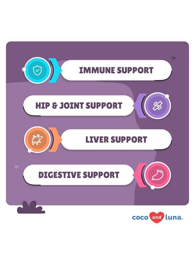 Coco and Luna Mushroom Complex for Dogs - 120 Chewable Tablets - Turkey Tail Mushroom - Immune, Joint, Digestive, and Liver Support with Milk Thistle - Image 2