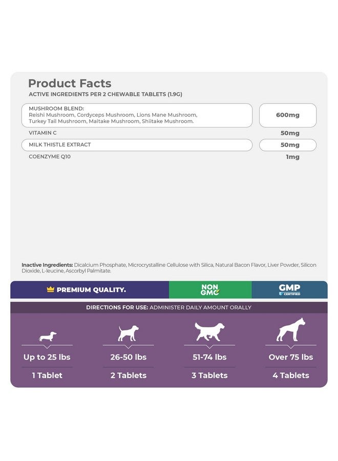 Coco and Luna Mushroom Complex for Dogs - 120 Chewable Tablets - Turkey Tail Mushroom - Immune, Joint, Digestive, and Liver Support with Milk Thistle - Image 5