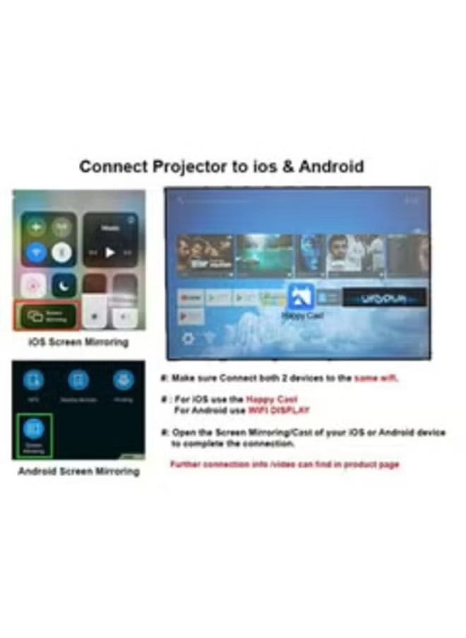 Projector A008 Intelligent Screen Projector 5G WiFi Bluetooth Quadrangle Trapezoid 1080P Android Projector For Move Music TV Game Casting