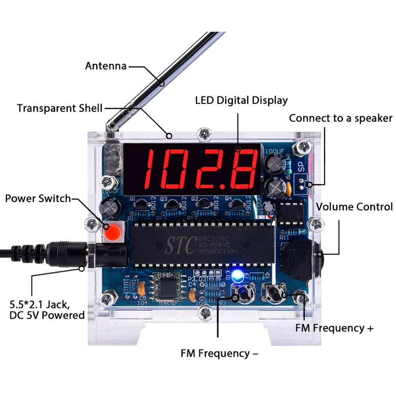 LED Digital FM Radio DIY Kit SCM FM Radio Module Soldering Project Practice Kit 5W Speaker 87-108MHz Stepping Adjustment for Learning Teaching, DC 5V USB Cable, Transparent Shell - Image 2