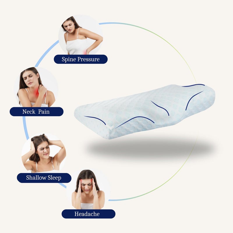 Dormyo Ergo Memory Foam Cervical Pillow for Neck Pain, Orthopedic Support for Back, Side Sleepers, Designer Removable Cover (Pack of 1) - Image 2