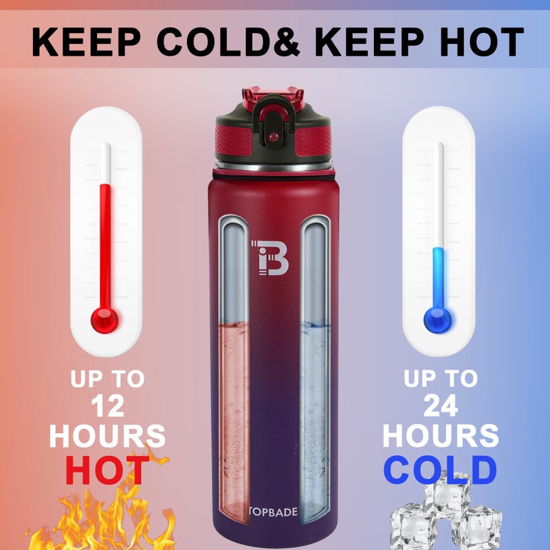 TOPBADE 24oz Insulated Sports Water Bottle with Straw Lid & Spout Lid, Stainless Steel Water Bottle with Paracord Handle for gifts and school - Image 5