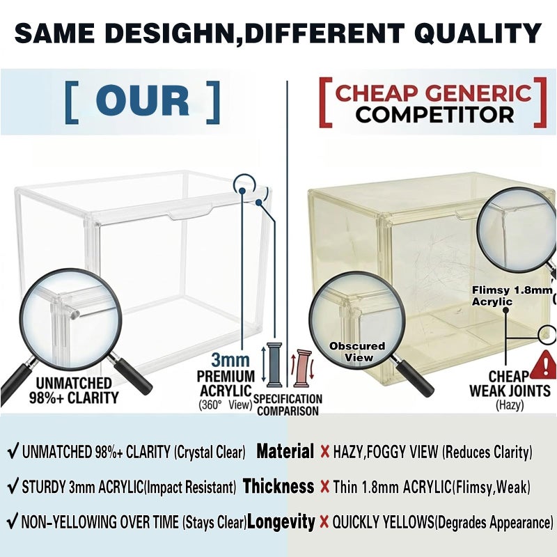 GUDEMAY Clear Stackable Plastic Storage Bins with Magnetic Lid, Dustproof Book & Cosmetic Acrylic Display Cases, Large Figures Collectibles Showcase, Shoe Box, Protection Organizer (L, Count, 3) - Image 4