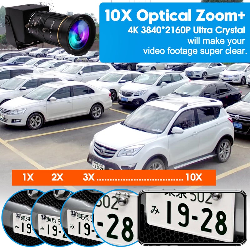 ELP 4K USB HDMI USB Camera Manual Zoom Webcam Variable Focus PC Camera Mini Close-up Camera for Computer H.264 Telescope USB Security Camera 8mp IMX415 Industrial CCTV Camera (5-50mm 10X Zoom Lens) - Image 2