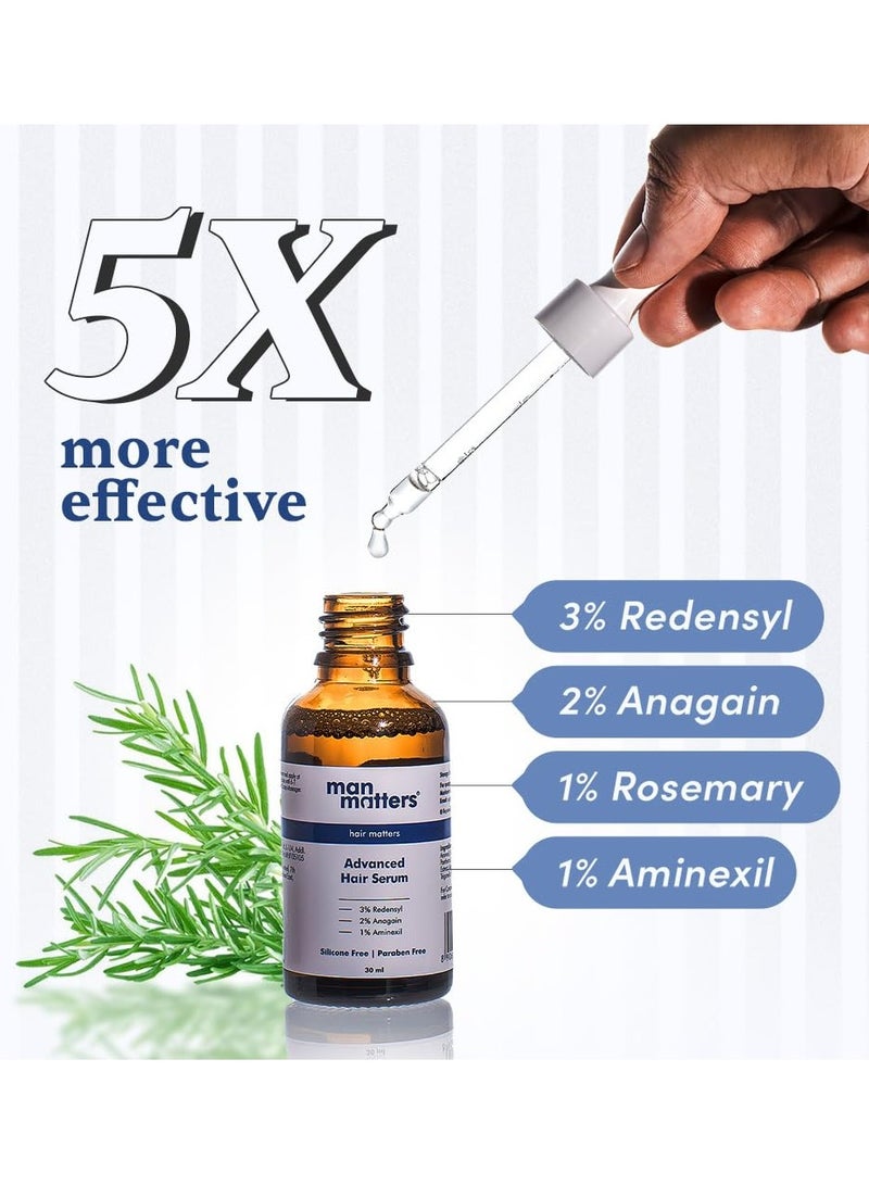 Man Matters Advanced Hair Growth Serum 30ml - With 23% actives (3% Redensyl, 2% Anagain & 1% Aminexil, Rosemary Leaf Extract) - Reactivates Hair Cells and Promotes Hair Growth - Image 3