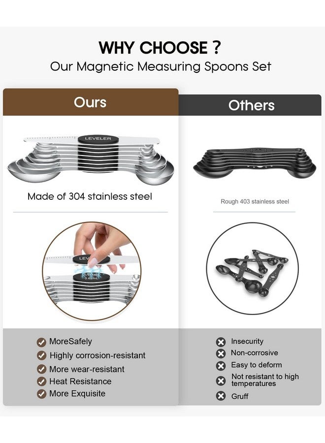 MTRoyaldia MTROYALDIA 8 PCS 304 Stainless Steel Measuring Spoons Set, 8 Pieces Magnetic Measuring Spoons for Cooking Baking, Coffee Sugar Salt for Liquid Wet and Dry Ingredients (Black)  - Image 2