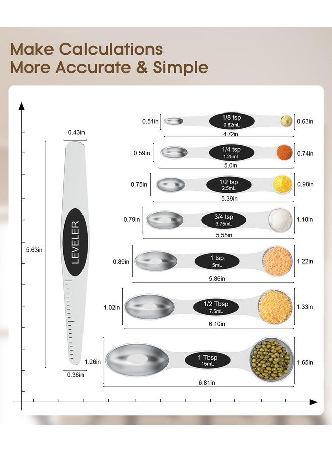 MTRoyaldia MTROYALDIA 8 PCS 304 Stainless Steel Measuring Spoons Set, 8 Pieces Magnetic Measuring Spoons for Cooking Baking, Coffee Sugar Salt for Liquid Wet and Dry Ingredients (Black)  - Image 3