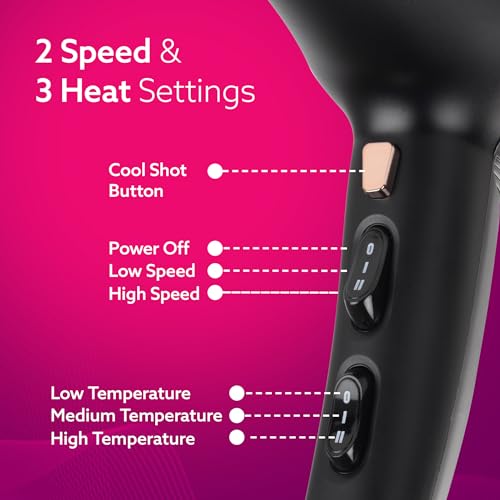 AGARO HD1128 Professional Hair Dryer, 2800 Watts, AC Motor, Concentrator Nozzle, Diffuser, Hot & Cold Air, 2 Speed & 3 Temperature Settings with Cool Shot, For both Men and Women, Black - Image 3