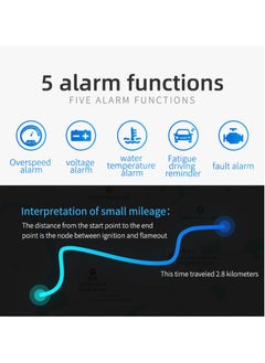 Generic Advanced M3 Car Head-Up Display with Multi-function OBD2 Interface, Real-Time Speed, RPM, Voltage, and Fatigue Driving Alerts  - Image 4