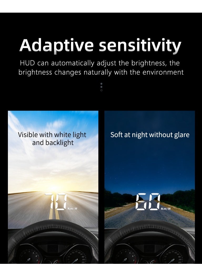 Generic - Advanced M3 Car Head-Up Display with Multi-function OBD2 Interface, Real-Time Speed, RPM, Voltage, and Fatigue Driving Alerts - Image 1