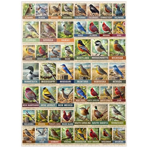 MyPuzzle.com MyPuzzle State Birds Series 50 State Birds Collage Vol1 Premium 1000 Piece Jigsaw Puzzle for Adults - Image 1