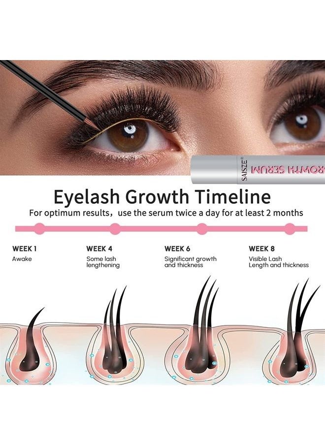 SAISZE - Eyelash Growth Serum Eye Lash Serum for Eyelash Growth Fast Lash Boost Serum - Lash Growth Serum Eye Lash Boost Eyelash Serum with Hyaluronic Acid, Amino Acids for Longer Lashes - 2 x 0.1 Fl Oz - Image 1