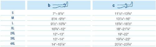 JOBST أولسيركير بطانة علبة من 3 حجم صغير - Image 2