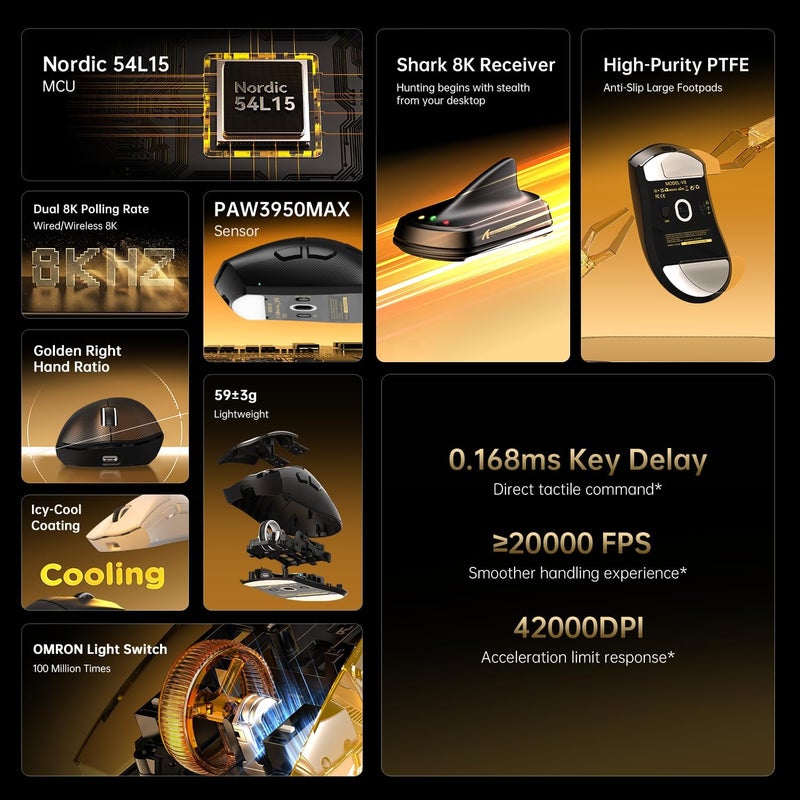 MAMBASNAKE ماوس ألعاب لاسلكي MAMBASNAKE x ATTACK SHARK V8، وزن فائق الخفة 59 جرام، مستشعر PAW3950MAX، دونجل SHARK 8K، ثلاثي الأوضاع (2.4G/بلوتوث/سلكي)، تصميم مريح لليد اليمنى، برنامج قائم على الويب - Image 3