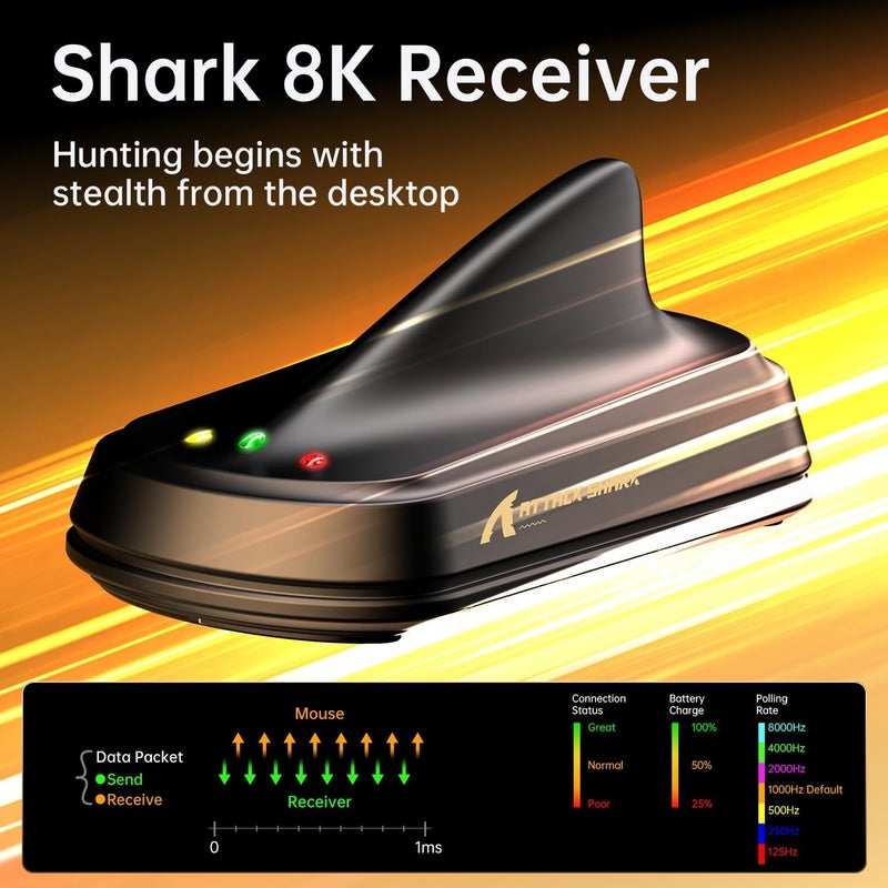 MAMBASNAKE ماوس ألعاب لاسلكي MAMBASNAKE x ATTACK SHARK V8، وزن فائق الخفة 59 جرام، مستشعر PAW3950MAX، دونجل SHARK 8K، ثلاثي الأوضاع (2.4G/بلوتوث/سلكي)، تصميم مريح لليد اليمنى، برنامج قائم على الويب - Image 4