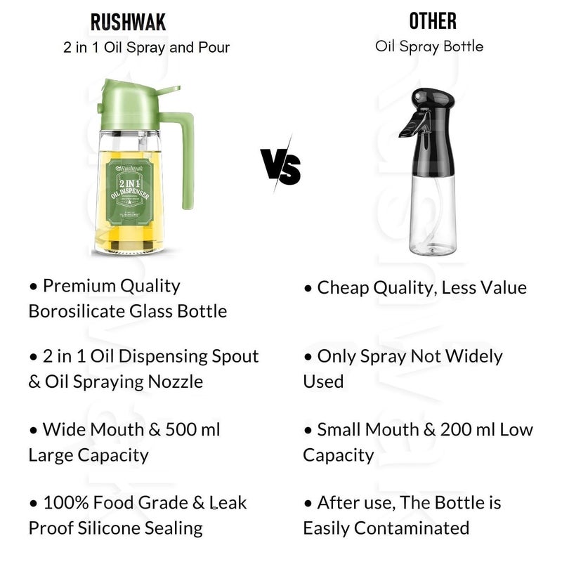 Rushwak Oil Sprayer Bottle for Cooking Oil Dispenser 2 in 1 Premium Glass Oil Spray Bottle Food Grade Oil Bottle for Kitchen Oil Container with Nozzle Oil Sprayer for Air Fryer Salad BBQ Roast 500ML - Image 3