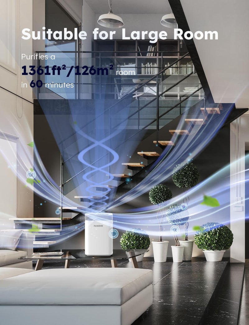 Nuwave Air Purifiers for Home Bedroom Up to 1361 Sq Ft, Portable Air Purifier with Air Quality Sensor, H13 True HEPA & Carbon Filter Captures Pet Hair Dust Smoke,18dB, Energy Star Certified - Image 2