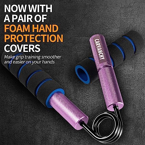 Carvanchy Grip Strength Trainer, 50LB, Wrist Forearm Strengthener, Metal No Slip, Hand Grip Gripper Strengthener for Strength Training and Exercise, Hand Workout Squeezer Grip Strength - Image 2