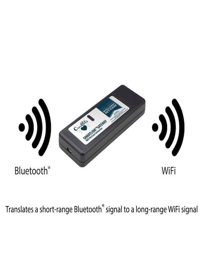 Our Pets OurPets 4400013224 Smart Link Gateway Wi-Fi Pet Care Connector - Image 2