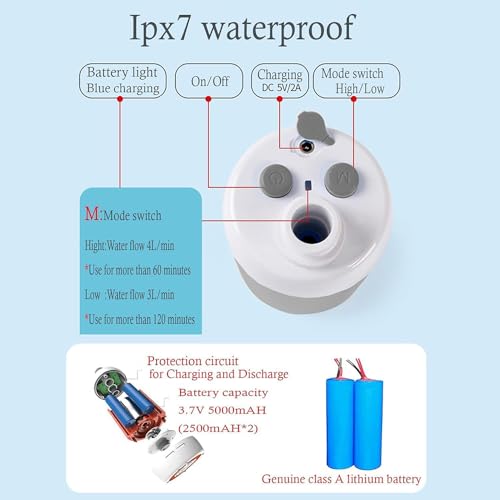 Iron Hammer Portable Shower Camping Shower Outdoor Shower Handheld Electric Shower - Image 3