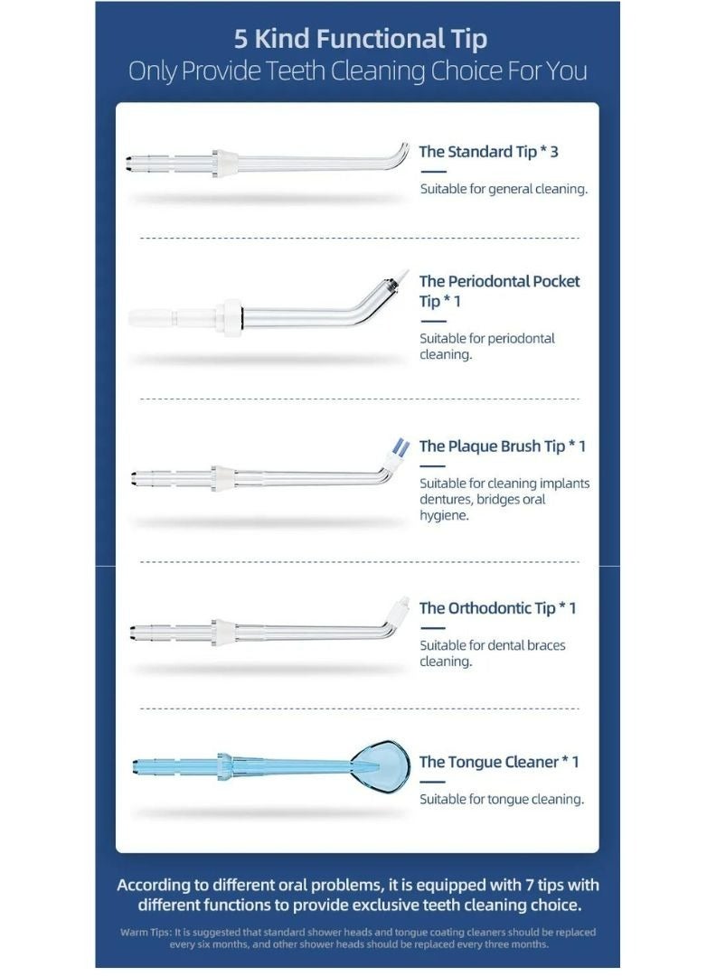 نايس فيل جهاز الخيط المائي الاحترافي من نايسفيل – منظف أسنان كهربائي بقدرة ضغط قابلة للتعديل (10 مستويات)، سعة خزان 600 مل، 7 فوهات، شاشة رقمية، مقاوم للماء IPX4 - Image 2